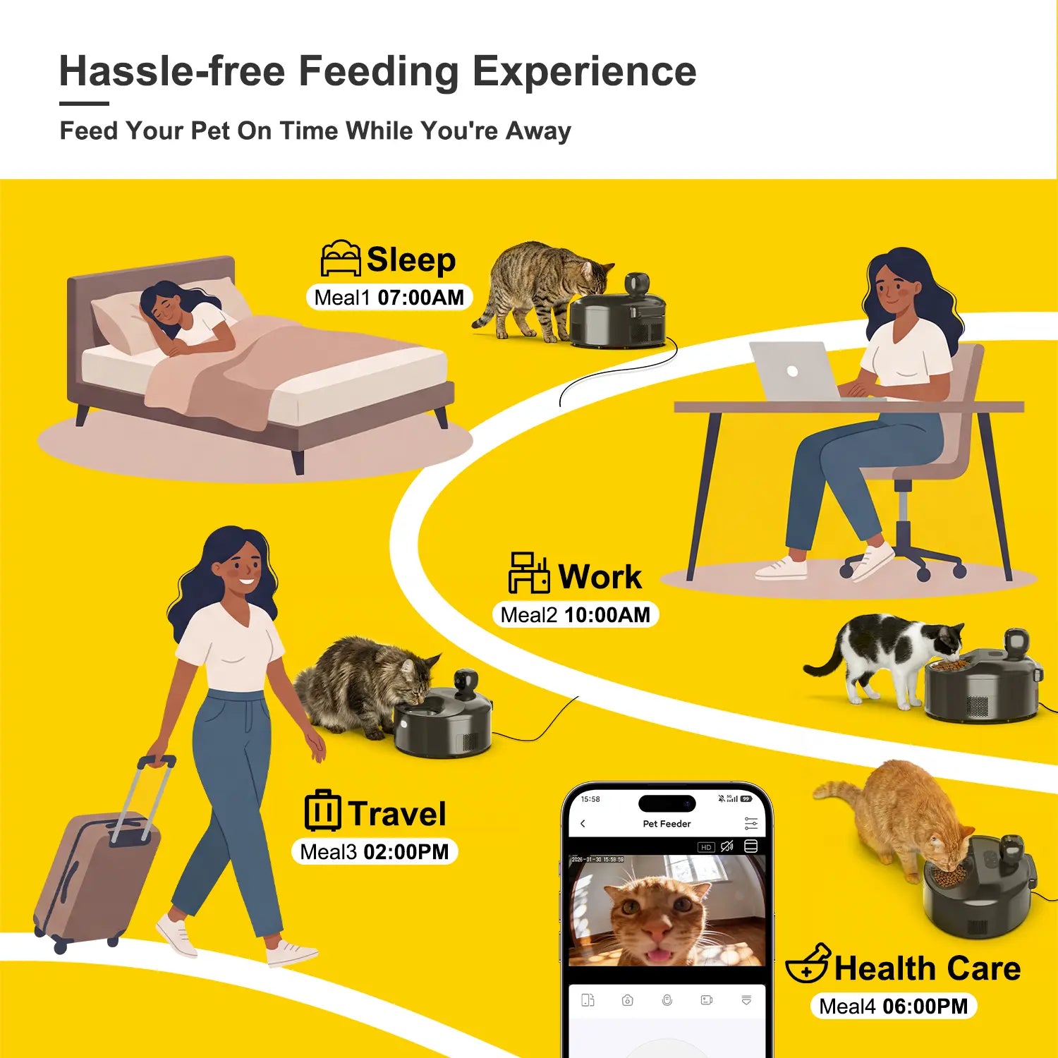Premium Automatic Pet Feeder for Wet Food with Stainless Steel Bowl, Refrigeration System, App Control, HD 300° Wide-Angle Camera, Meal Warming Function, and Easy-Clean Design for Up to 5 Meals Over 3 Days