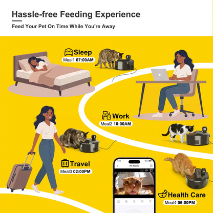Premium Automatic Pet Feeder for Wet Food with Stainless Steel Bowl, Refrigeration System, App Control, HD 300° Wide-Angle Camera, Meal Warming Function, and Easy-Clean Design for Up to 5 Meals Over 3 Days