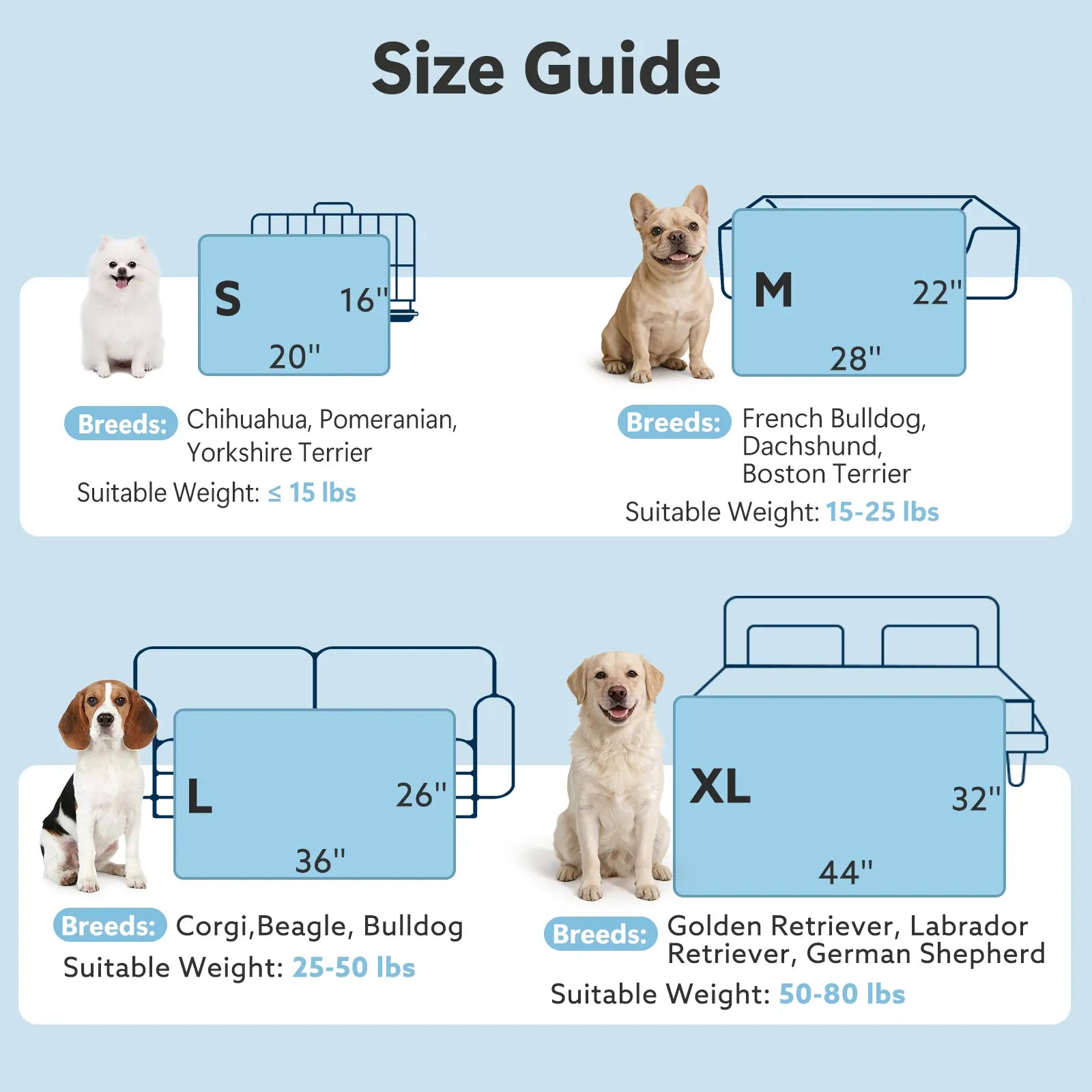 MIXJOY Premium Dog Cooling Mat - Instant Temperature Reduction (Q-Max > 0.5), Snag-Resistant, Machine Washable, Anti-Slip Design for Indoor and Outdoor Use, Blue
