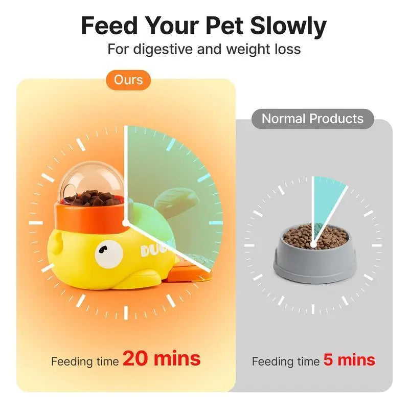 Yellow Duck Interactive Food Dispensing Toy - Durable Slow Feeder for Cats and Dogs, Enhancing Engagement and Alleviating Boredom, Ideal Gift for Pet Lovers