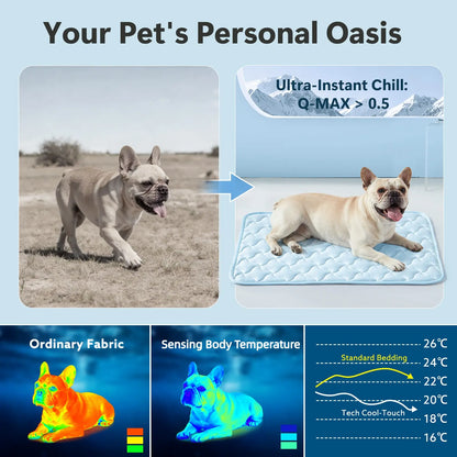 MIXJOY Premium Dog Cooling Mat - Instant Temperature Reduction (Q-Max > 0.5), Snag-Resistant, Machine Washable, Anti-Slip Design for Indoor and Outdoor Use, Blue