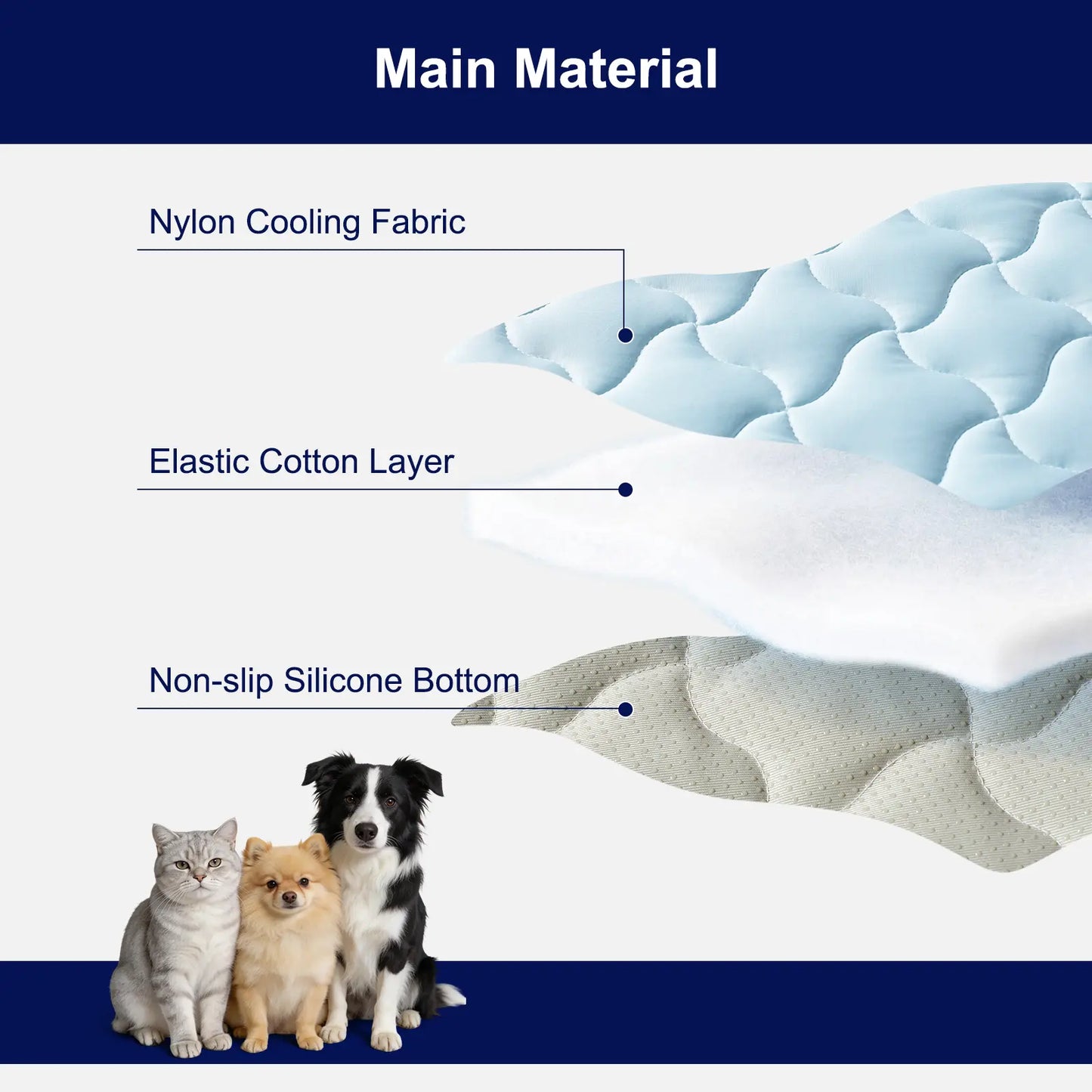 MIXJOY Premium Dog Cooling Mat - Instant Temperature Reduction (Q-Max > 0.5), Snag-Resistant, Machine Washable, Anti-Slip Design for Indoor and Outdoor Use, Blue