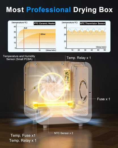Pet Dryer Box for Cats and Dogs – 72L Quiet Hair Drying Machine with Adjustable Temperature and Air Blow Function – Portable Pet Dryer for Home Bathing and Drying Kit